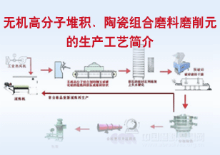 無機高分子堆積、陶瓷組合磨料磨削元的生產工藝簡介