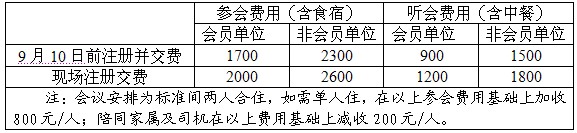 關于舉辦“2011中國(鄭州)國際磨料磨具磨削技術發展論壇”的通知