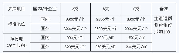 2011國際太陽能光伏產(chǎn)業(yè)展覽會