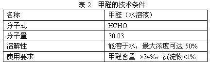 樹脂結合劑磨具制造