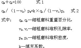 新型、高效、專用、重負(fù)荷強(qiáng)力和精密無(wú)機(jī)高分子磨具的制作初探