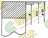 數(shù)控車(chē)削加工工藝問(wèn)題的探討