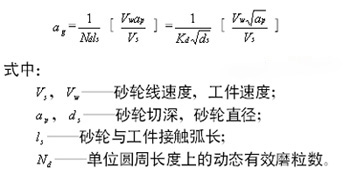 加工花崗石的工藝參數(shù)設(shè)置