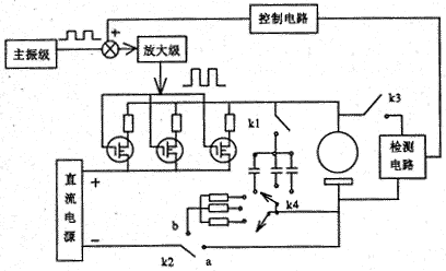 金屬結合劑金剛石微粉砂輪電火花修整用脈沖電源的研制