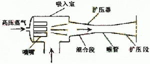 硬態(tài)切削中的冷卻潤滑技術(shù)