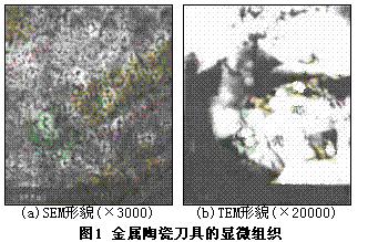 金屬陶瓷刀具切削難加工材料時的磨損性能研究