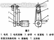 砂帶磨削技術在工程機械行業的應用