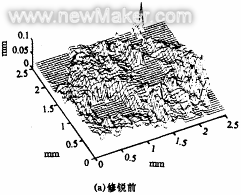 激光修銳樹脂結合劑砂輪的試驗研究