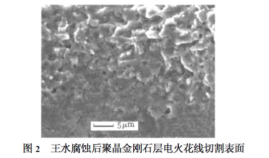 聚晶金剛石復合片的電火花線切割機理與形貌 