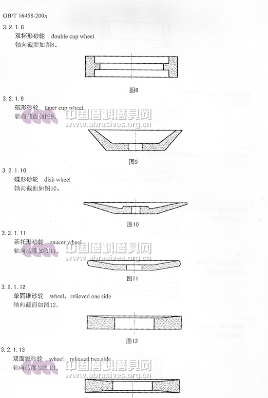 中華人民共和國國家標準 磨料磨具術語（四）