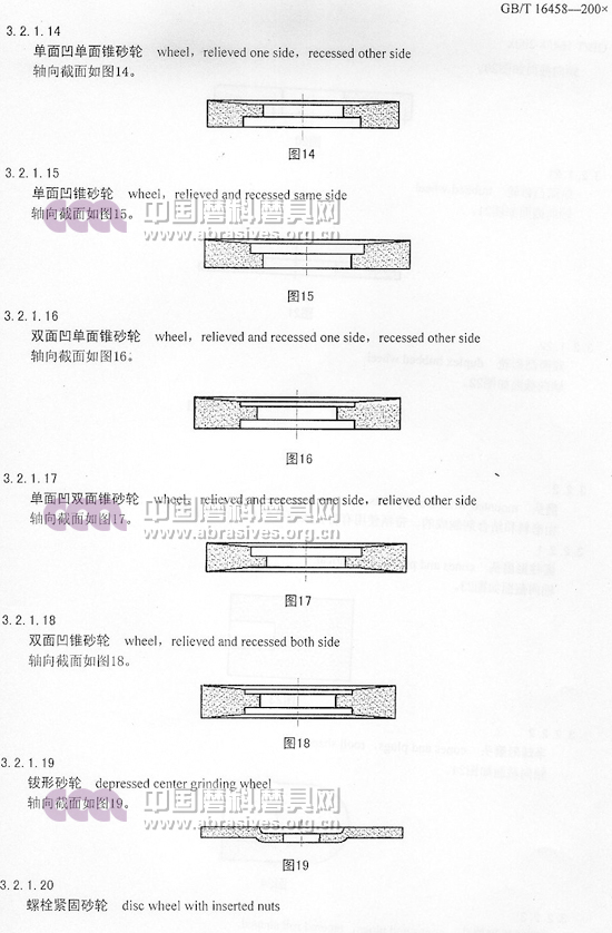 中華人民共和國國家標準 磨料磨具術語（四）