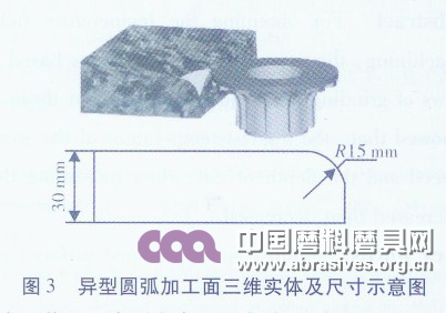 花崗石異型面高效加工磨削溫度場實驗研究 