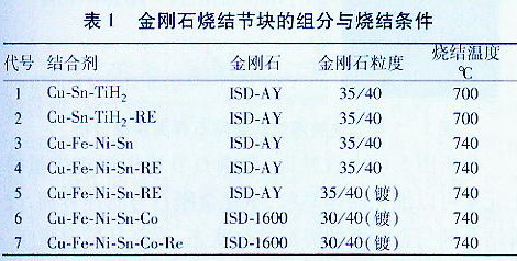 金剛石燒結節塊的組分與燒結條件