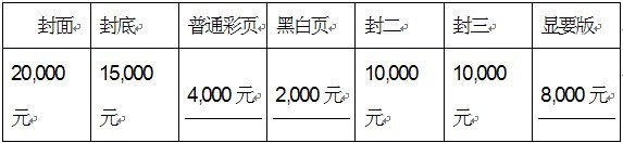 第二屆磨料磨具磨削展覽會(huì)邀請(qǐng)函