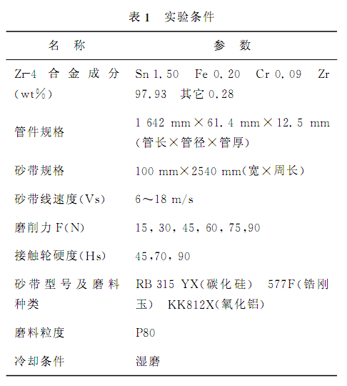 Zr-4合金管砂帶隨形磨削實驗分析