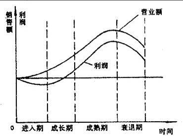 戴紅軍：產業轉移是歷史的必然