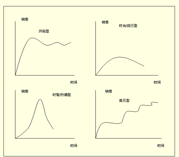 戴紅軍：產業轉移是歷史的必然