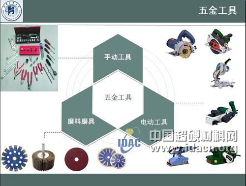 鄒文?。喝蚰チ夏ゾ咝袠I現狀及發展趨勢