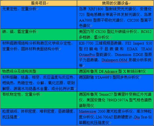 國家磨料磨具質量監督檢驗中心：合力同行 創新共贏