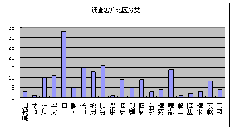 淡季更淡 鋼價(jià)跌勢(shì)難停