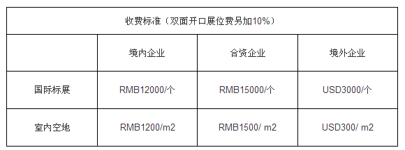 CME中國(guó)機(jī)床展-中國(guó)鈑金展2015強(qiáng)勢(shì)登場(chǎng)