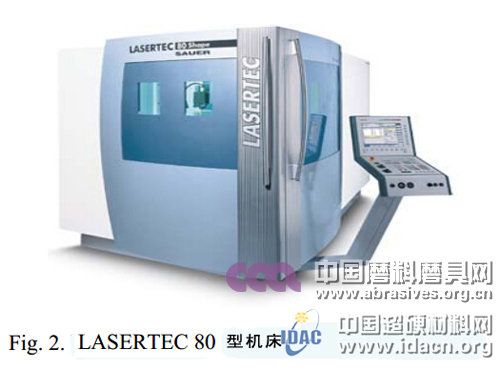 激光束加工PCBN材料的表面粗糙度研究