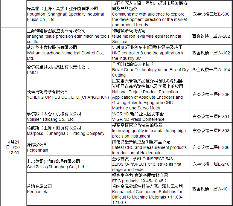 第十四屆中國國際機床展技術(shù)交流講座日程表