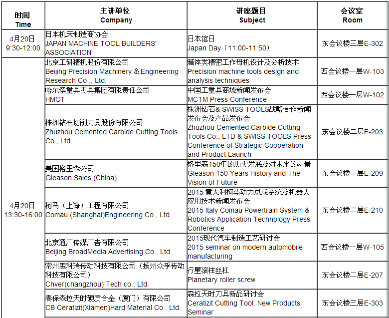 第十四屆中國國際機床展技術(shù)交流講座日程表