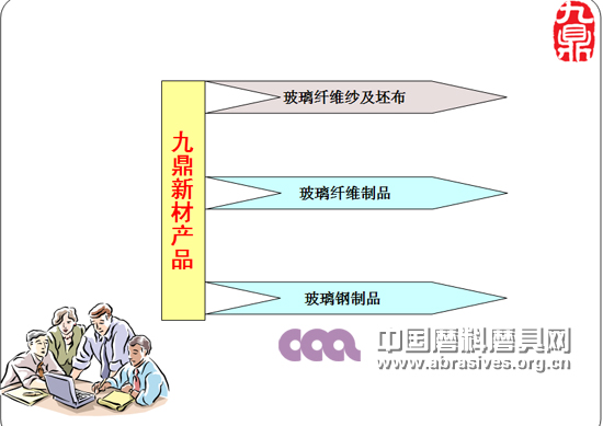 九鼎高強砂輪網片性能闡述