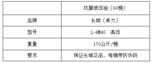 白鴿磨料磨具抗磨液壓油采購招標公告