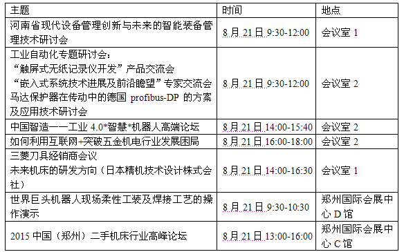 第11屆鄭州工博展匯好聲音 同期十大峰會首揭面