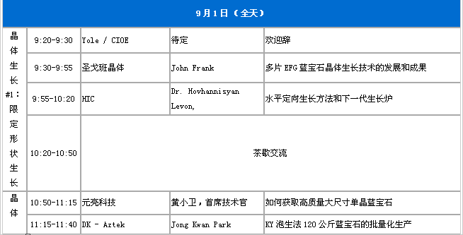 2015國際藍寶石市場與技術論壇將于8月在深圳舉辦