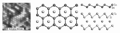 科學(xué)家公布石墨烯最新“表親” 