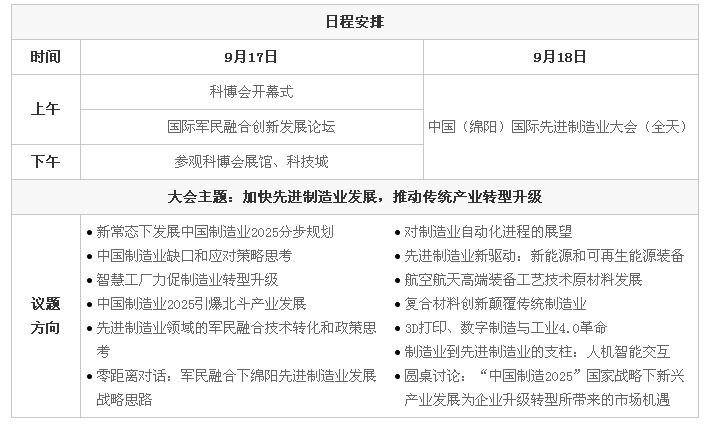 2015中國（綿陽）國際先進(jìn)制造業(yè)大會(huì)將召開