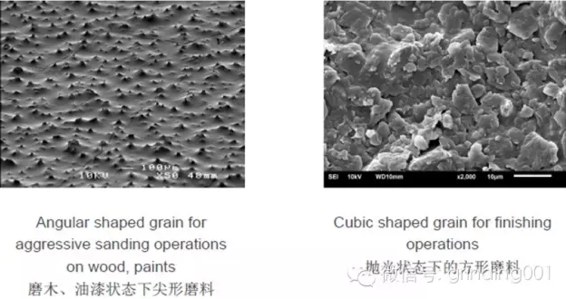 磨料應用——磨料的材料特性及磨削表現