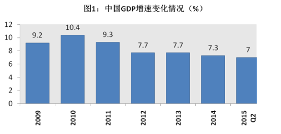 EMO2015新聞發布會機床協會新聞稿（內容摘要）