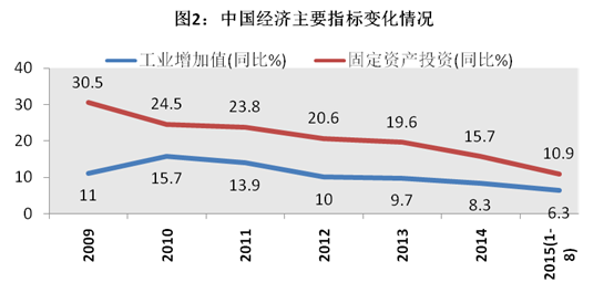 EMO2015新聞發布會機床協會新聞稿（內容摘要）