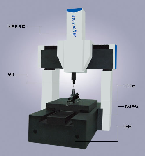 MGH-高精度系列三坐標測量機