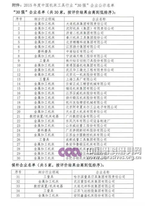 中南、奔朗入圍機床工具“30強”企業公示名單