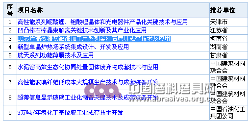 一金剛石磨具項目通過2016年度國家科學技術獎推薦審查