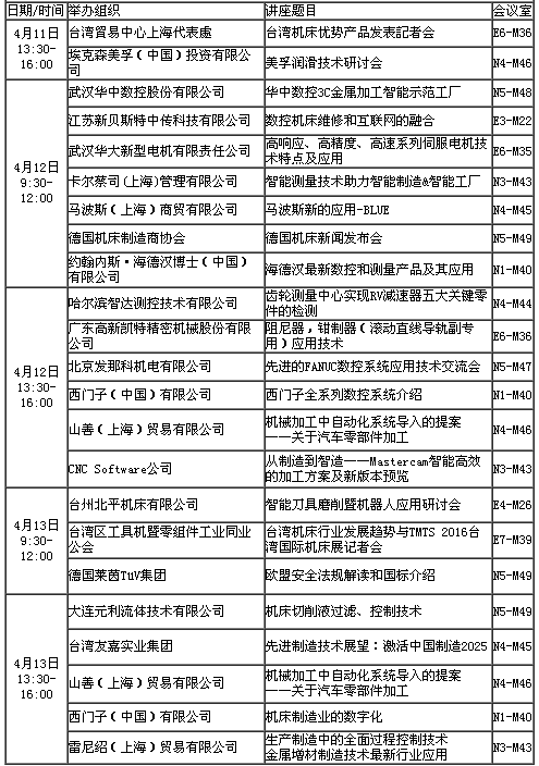 CCMT2016部分技術(shù)交流講座日程表