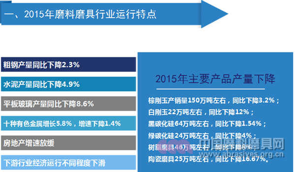 2015年磨料磨具行業經濟運行情況分析（摘要）