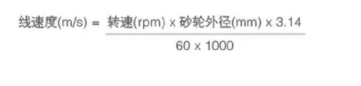 砂輪安裝、使用、搬運、保存的操作指南（一）