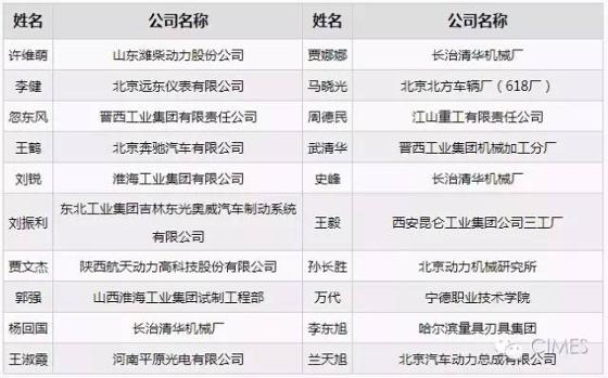 機(jī)床工具行業(yè)盛典 亞洲首發(fā)陣容 一切盡在CIMES2016