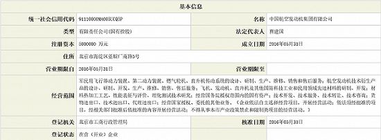 中國航空發動機集團公司成立 為第十二家軍工集團