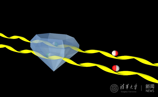 清華大學實現(xiàn)光子到宏觀金剛石振動模式的量子隱態(tài)傳輸
