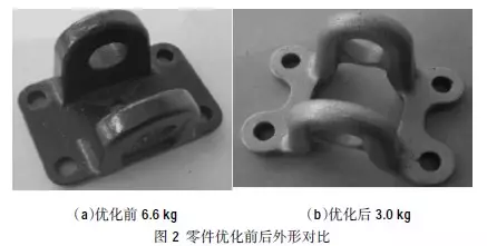 汽車鑄件工藝知識(shí)及其鑄造技術(shù)發(fā)展趨勢(shì)