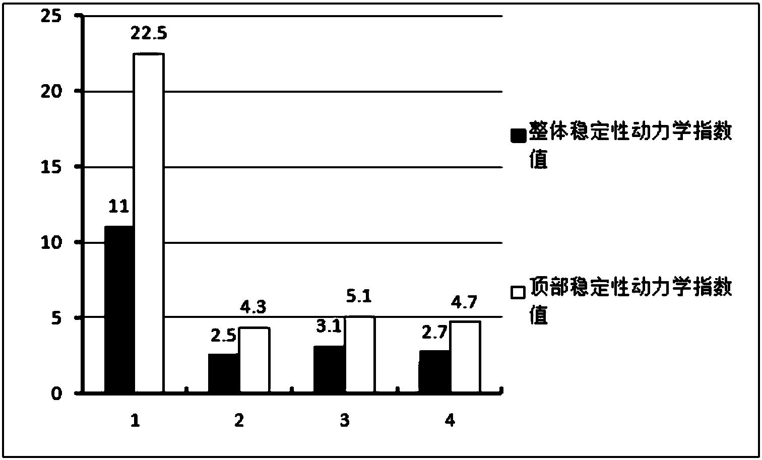 一種油基碳化硅精密研磨拋光液