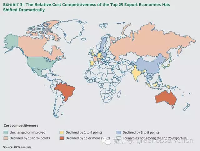 波士頓咨詢：全球制造業成本的變化令人吃驚！