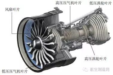 航空發(fā)動機葉片加工變形控制技術探討